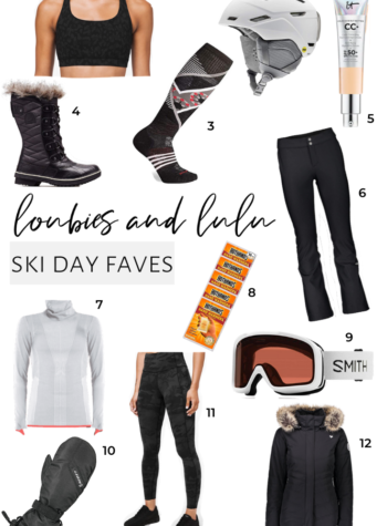 What to Pack for a Ski Trip, Packing List Skiing