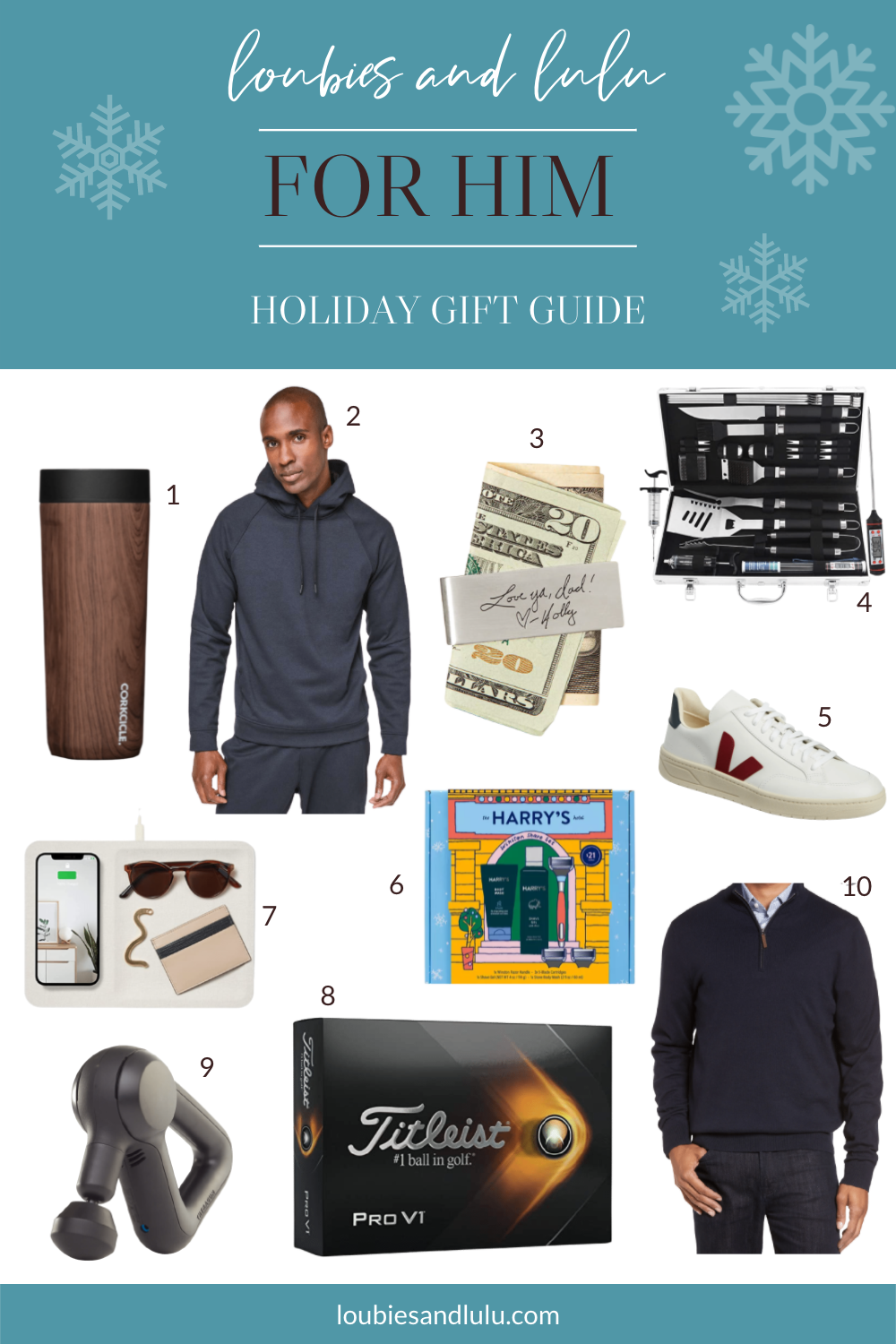 Gift ideas For Him