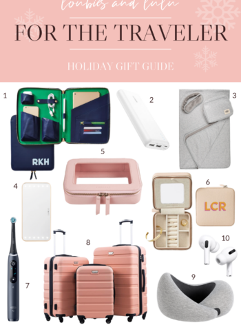 Gift Guide Travel